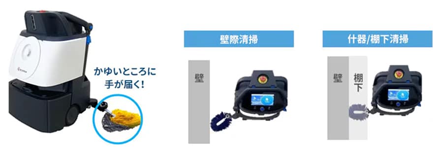 オプション品のWhiz i（ウィズアイ）アイリスエディション専用 サイドモップのイメージ