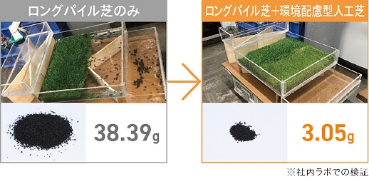 環境配慮型人工芝