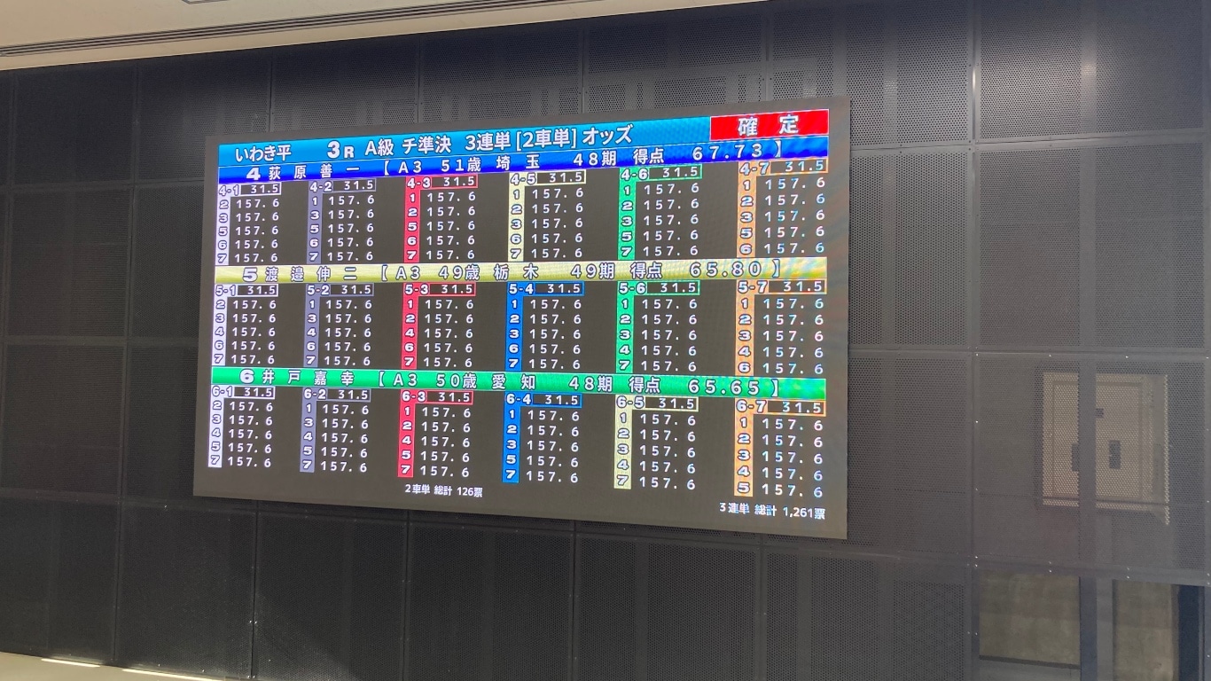 いわき平競輪場郡山場外 様（福島県）