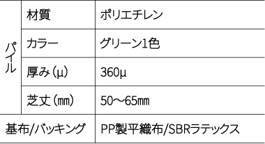 ES340