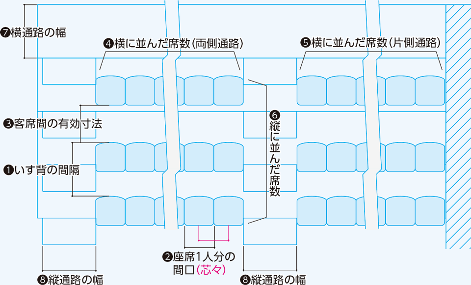 チェア単体 施設用観覧席 スポーツ施設事業 法人のお客様 アイリスオーヤマ