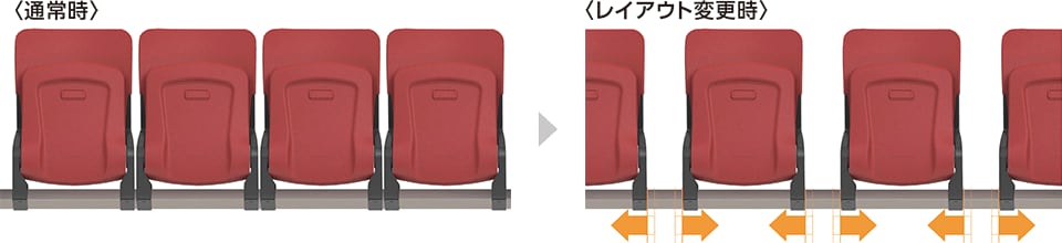 幅方向のピッチ調整が可能