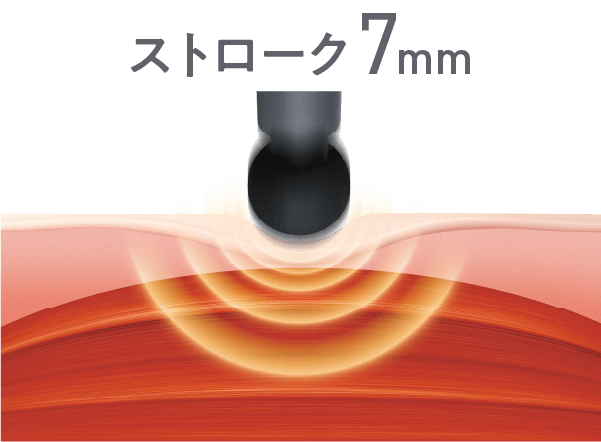 ストローク7mm