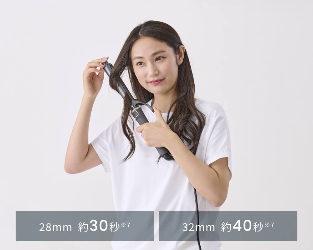 高速立ち上がり(28mm約30秒、32mm約40秒)