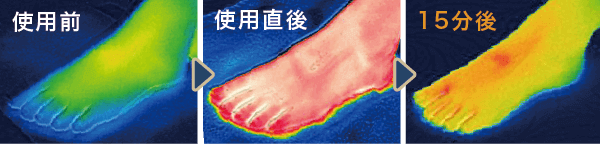 冷えがちな足先もじんわりあたため%UP