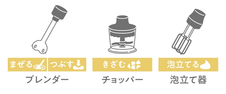 ブレンダー、チョッパー、泡だて器
