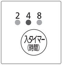 8⇒4⇒2時間の順に設定時間後に運転を開始します。