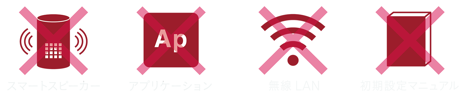 臨場感あふれるサウンドを実現