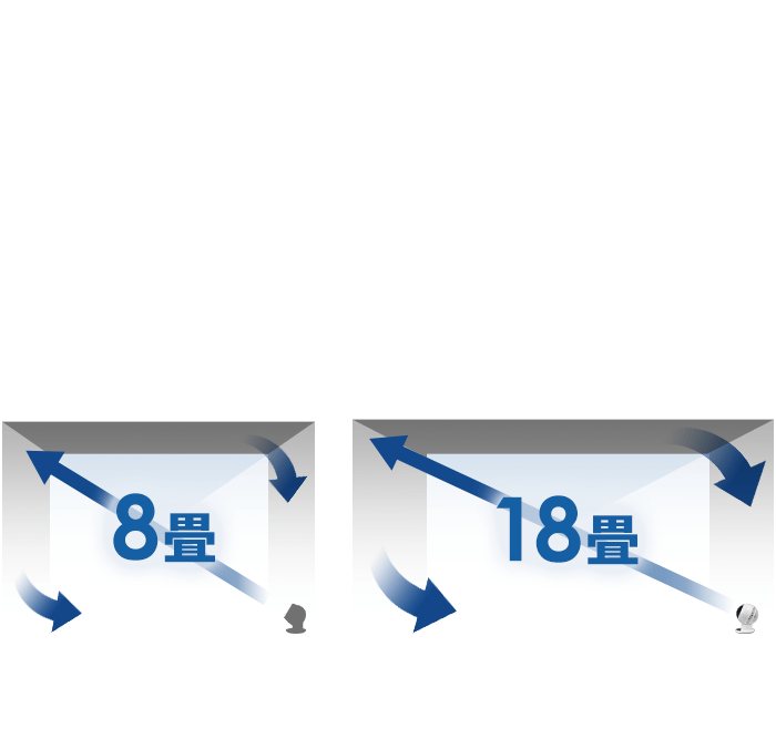 サーキュレーターアイ|アイリスオーヤマ