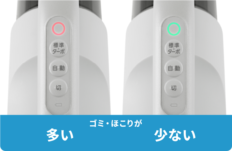 高性能ほこり感知センサー