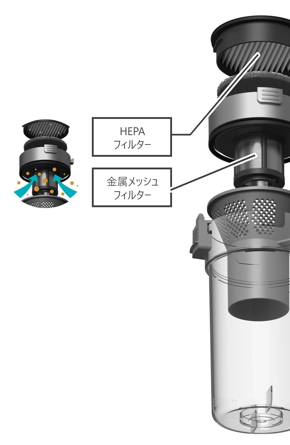 フィルター構造