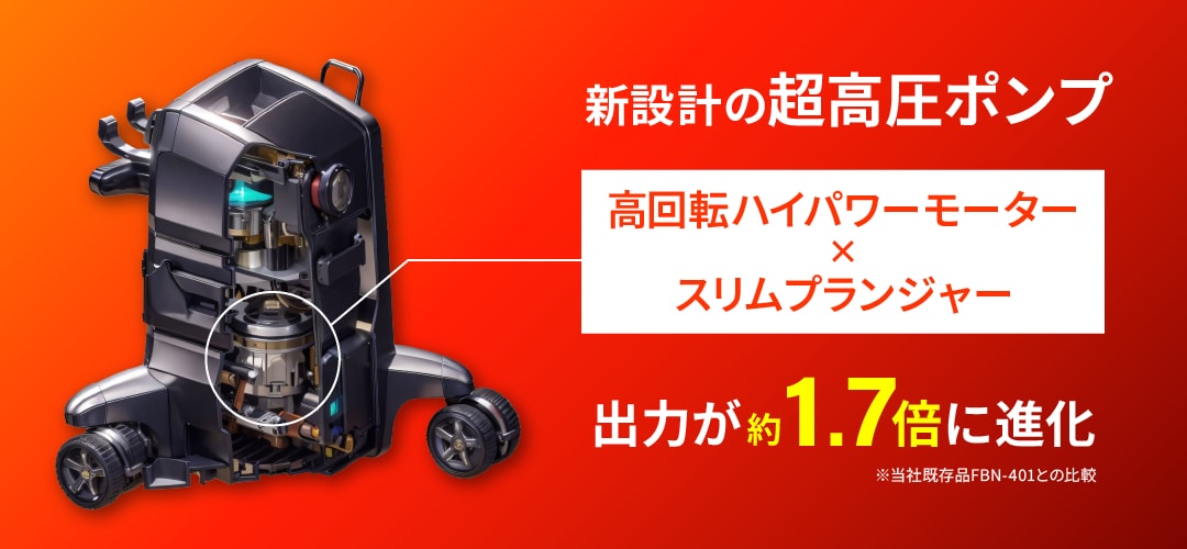 新設計の超高圧ポンプ