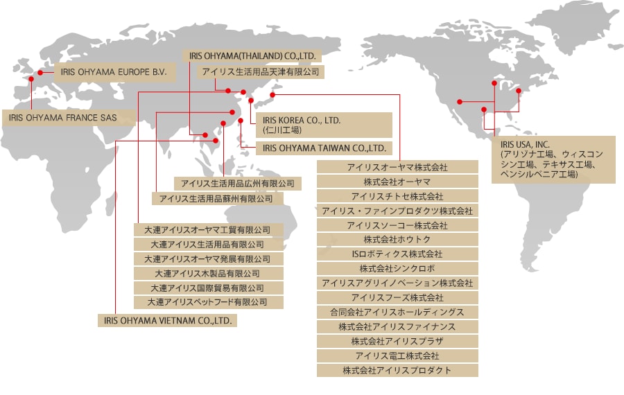 アイリス オーヤマ 株価