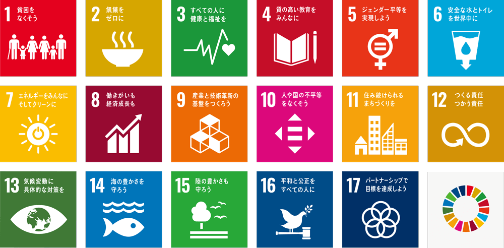 SDGs アイコン