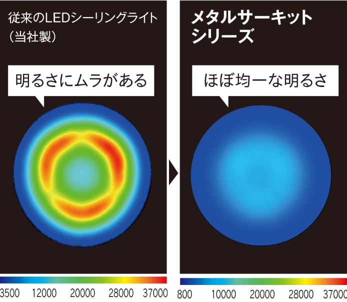 明るくても眩しくない