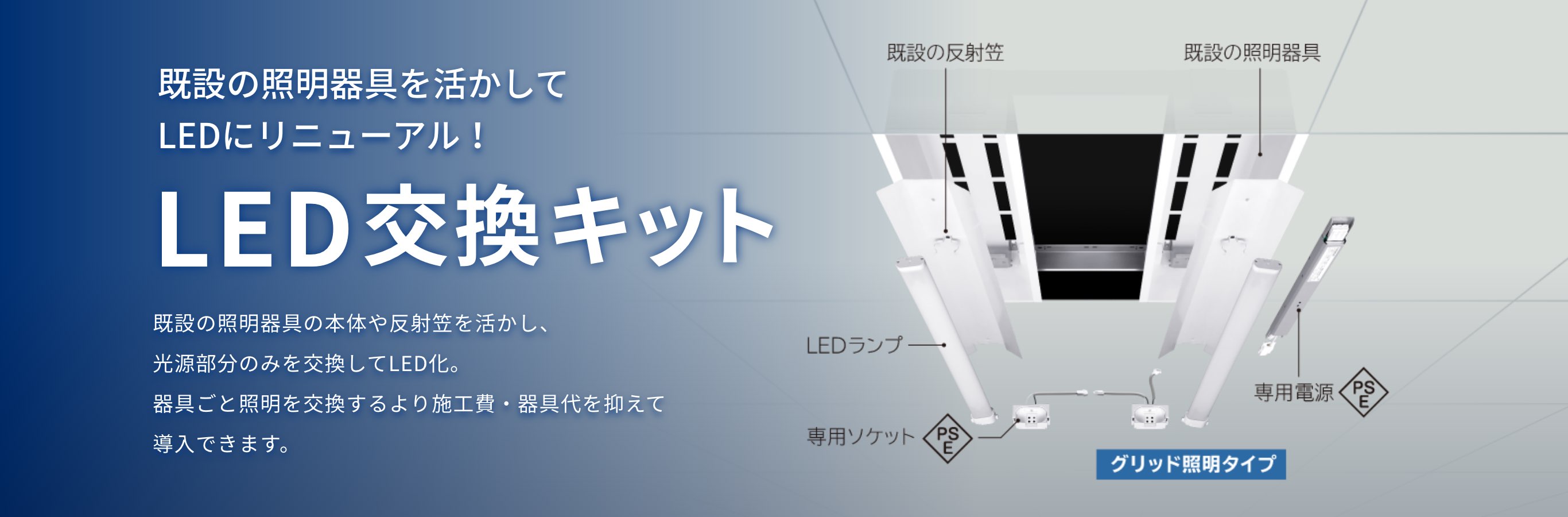既設の照明器具を活かしてLEDにリニューアル!「LED交換キット」既設の照明器具の本体や反射笠を活かし、光源部分のみを交換してLED化。器具ごと照明を交換するより施工費・器具代を抑えて導入できます。