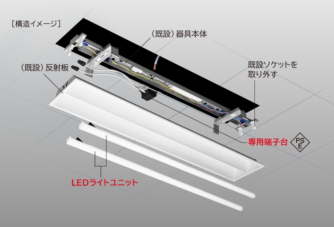 直管型ソケットレスタイプ設置イメージ