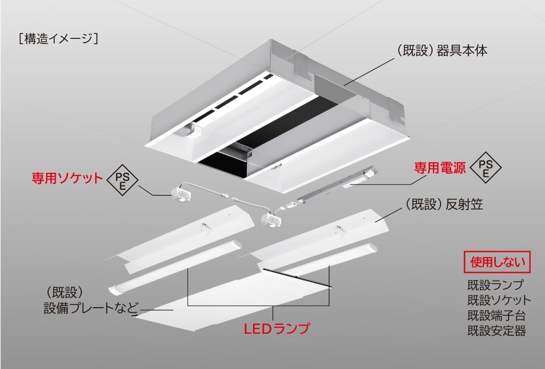 グリッド照明タイプ設置イメージ
