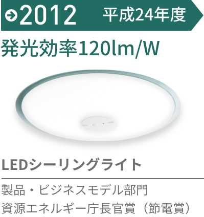 2012年 LEDシーリングライト