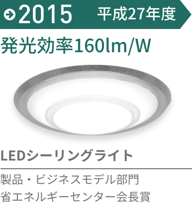2015年 LEDシーリングライト