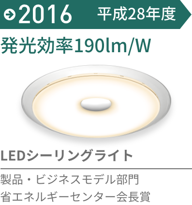 2016年 LEDシーリングライト