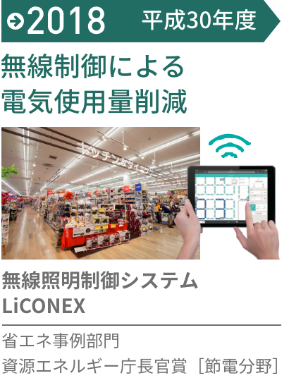 2018年 省エネ取り組み事例