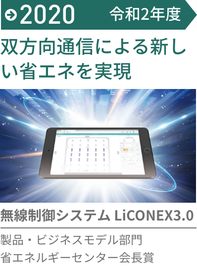 2020年 LiCONEXシステム