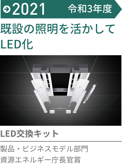 2021年 LED交換キット