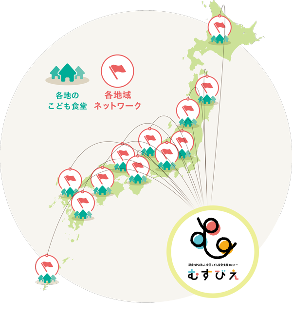 むすびえの各地のこども食堂・各地域ネットワーク