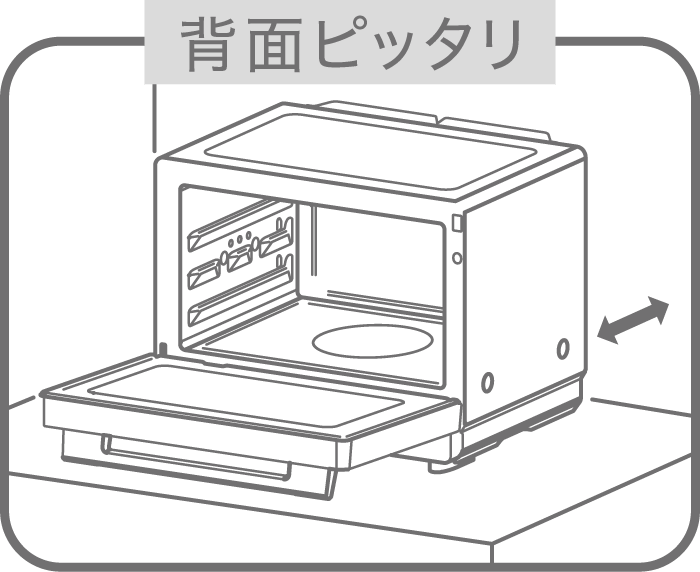 配置の様子