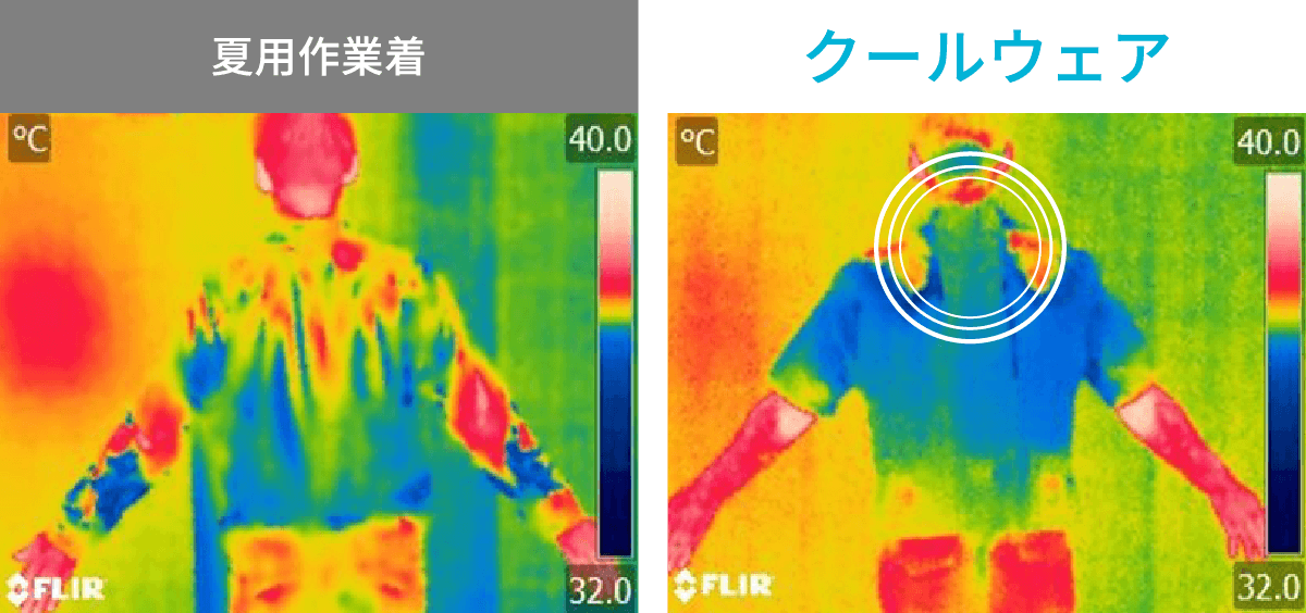 サーモグラフィ