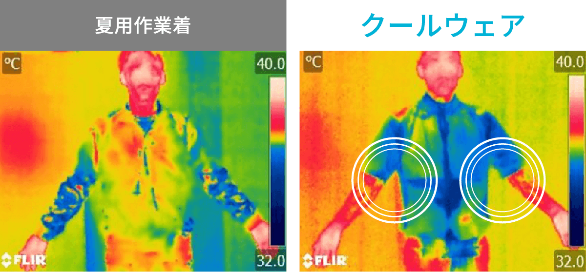 サーモグラフィ