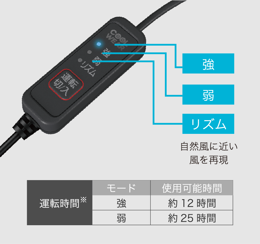 クールウェア|アイリスオーヤマ