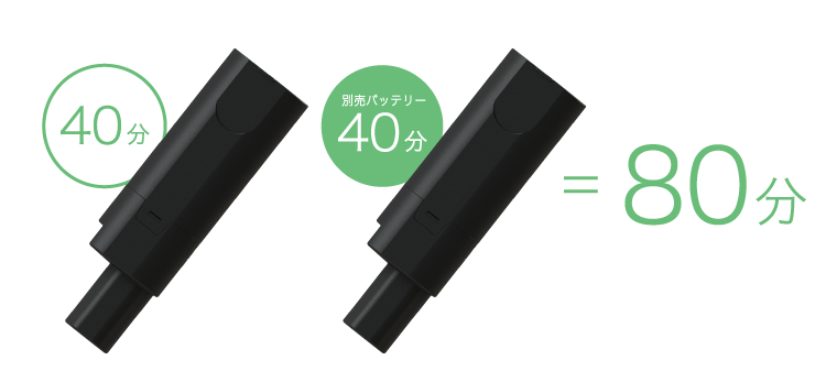 最大80分連続して掃除が可能