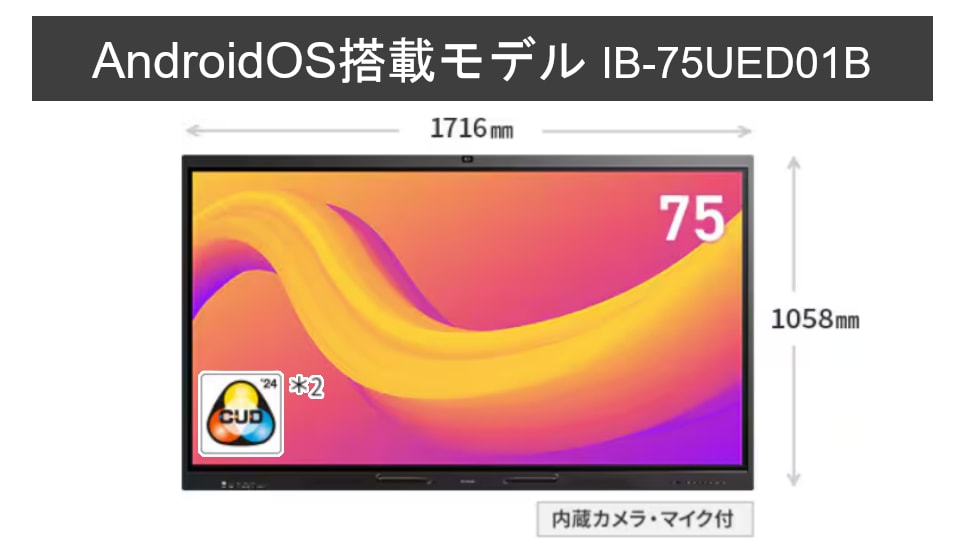 IB-75UED01B
