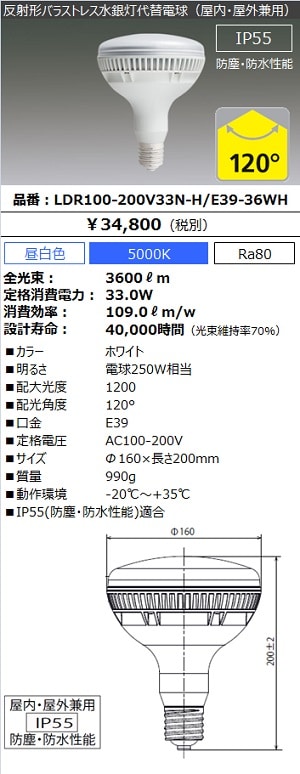 LED投光器・看板照明] （バラストレス水銀灯代替） 2ページ目｜法人