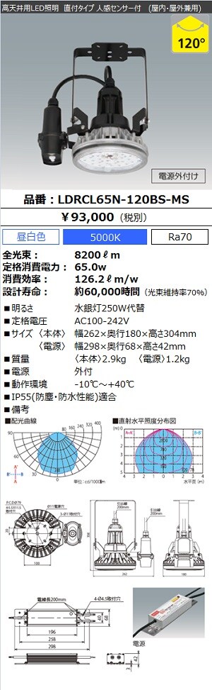 LED高天井用照明] 15ページ目｜法人向けLED照明｜ライティング事業