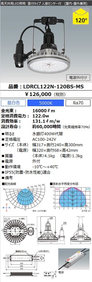 LDRCL122N-120BS-MS（直付ﾀｲﾌﾟ 人感ｾﾝｻｰ付 水銀灯400W代替）｜法人向け