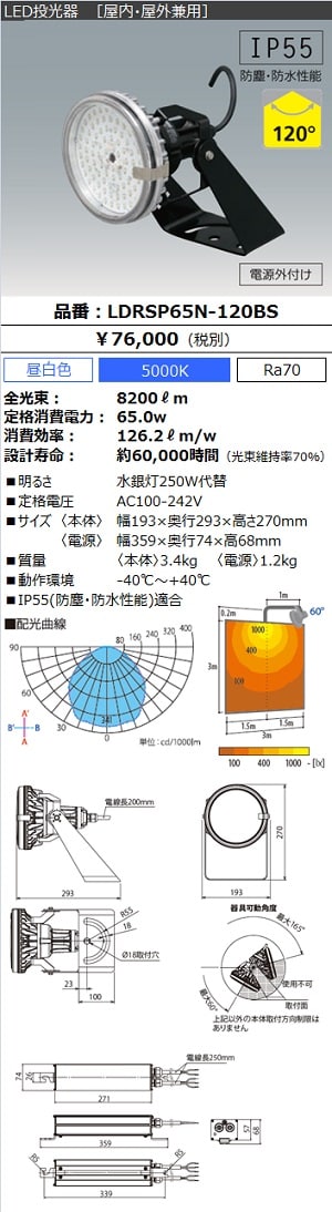 LED投光器・看板照明] 30ページ目｜法人向けLED照明｜ライティング事業