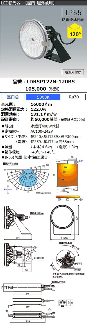 LDRSP122N-120BS（投光器 水銀灯400W代替）｜法人向けLED照明