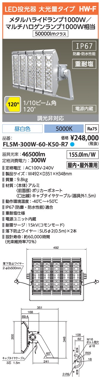 アイリスオーヤマ LED投光器 HWーF 5000K 300W 40° FL5M-300W-40-K50-R7 - 5