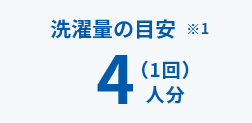 洗濯量の目安 4人分（1回）