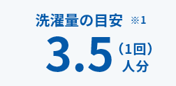 洗濯量の目安 3.5人分（1回）