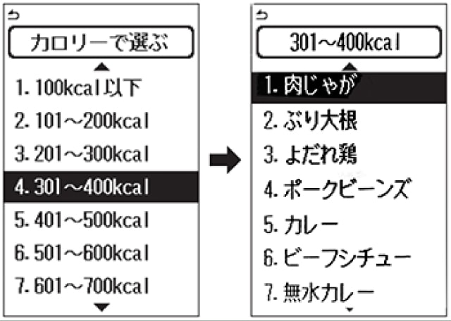 多彩なヘルシーメニュー