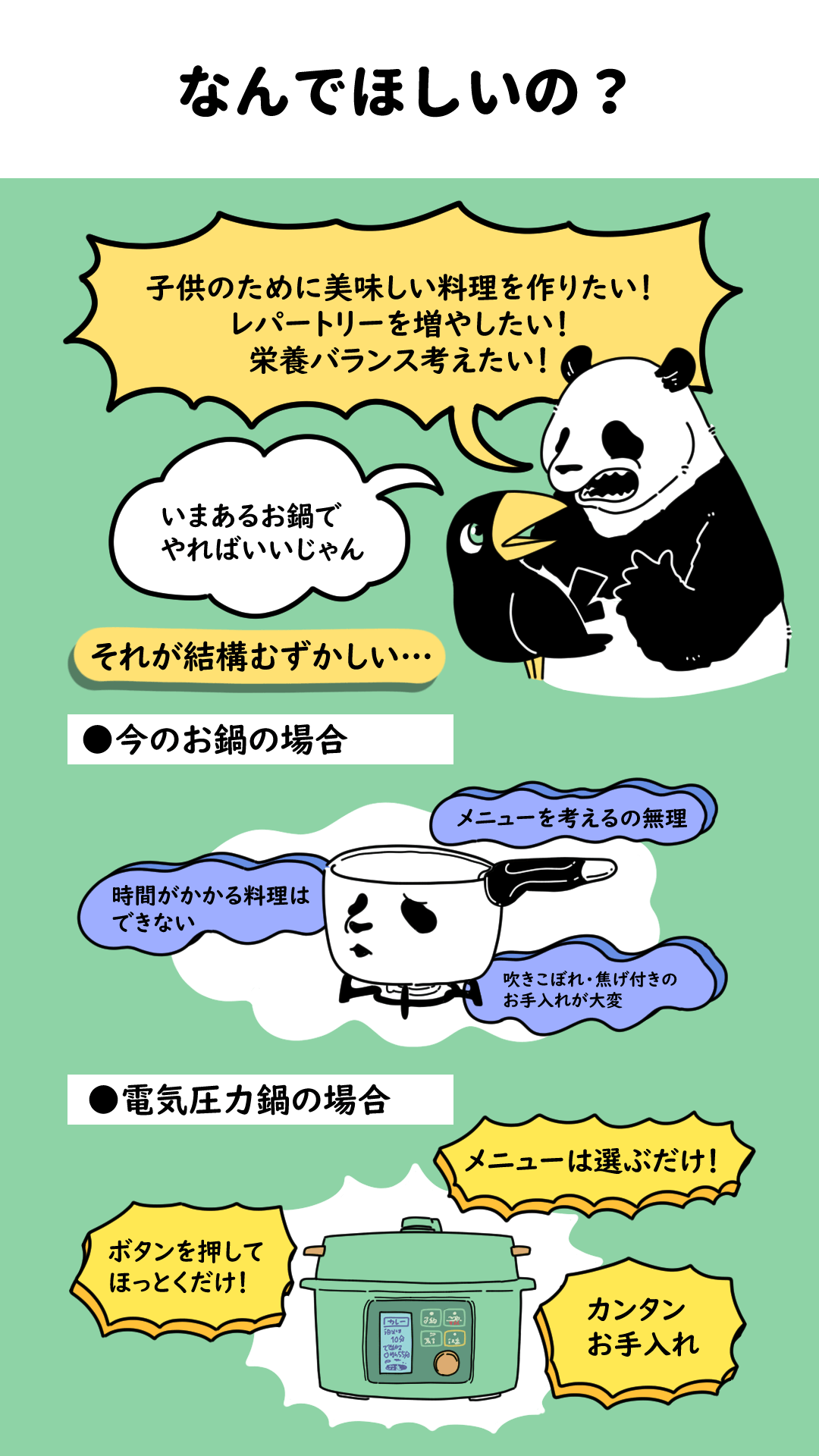 なんでほしいの？