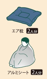 寝具・防寒 防災リュック中身