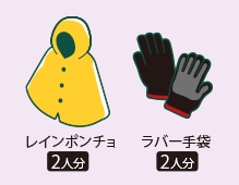 移動 防災リュック中身