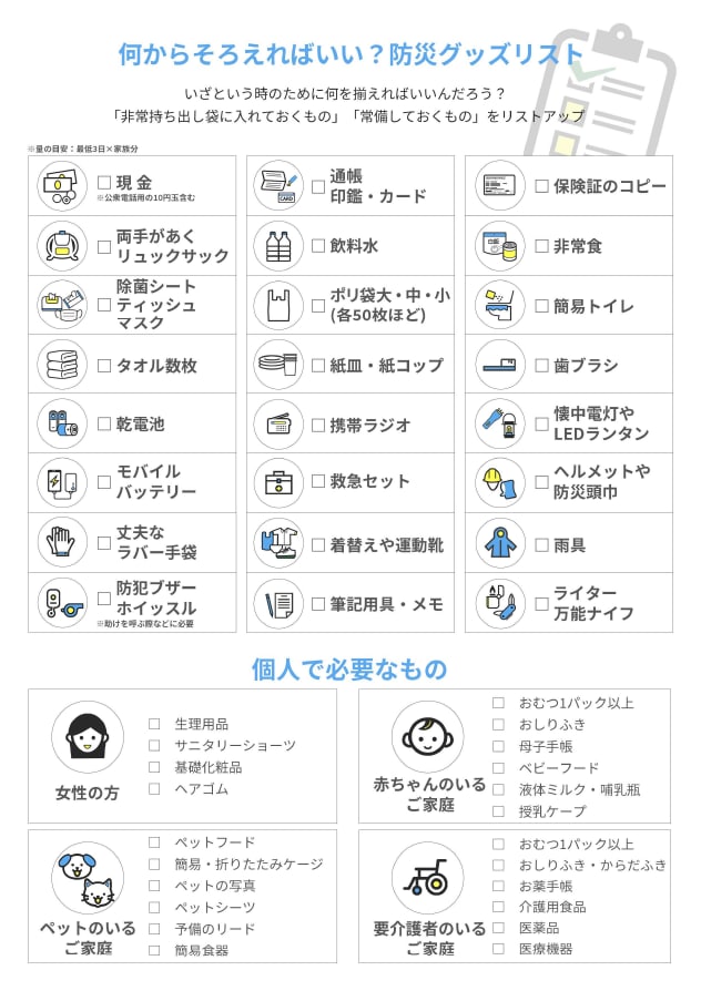 リスト