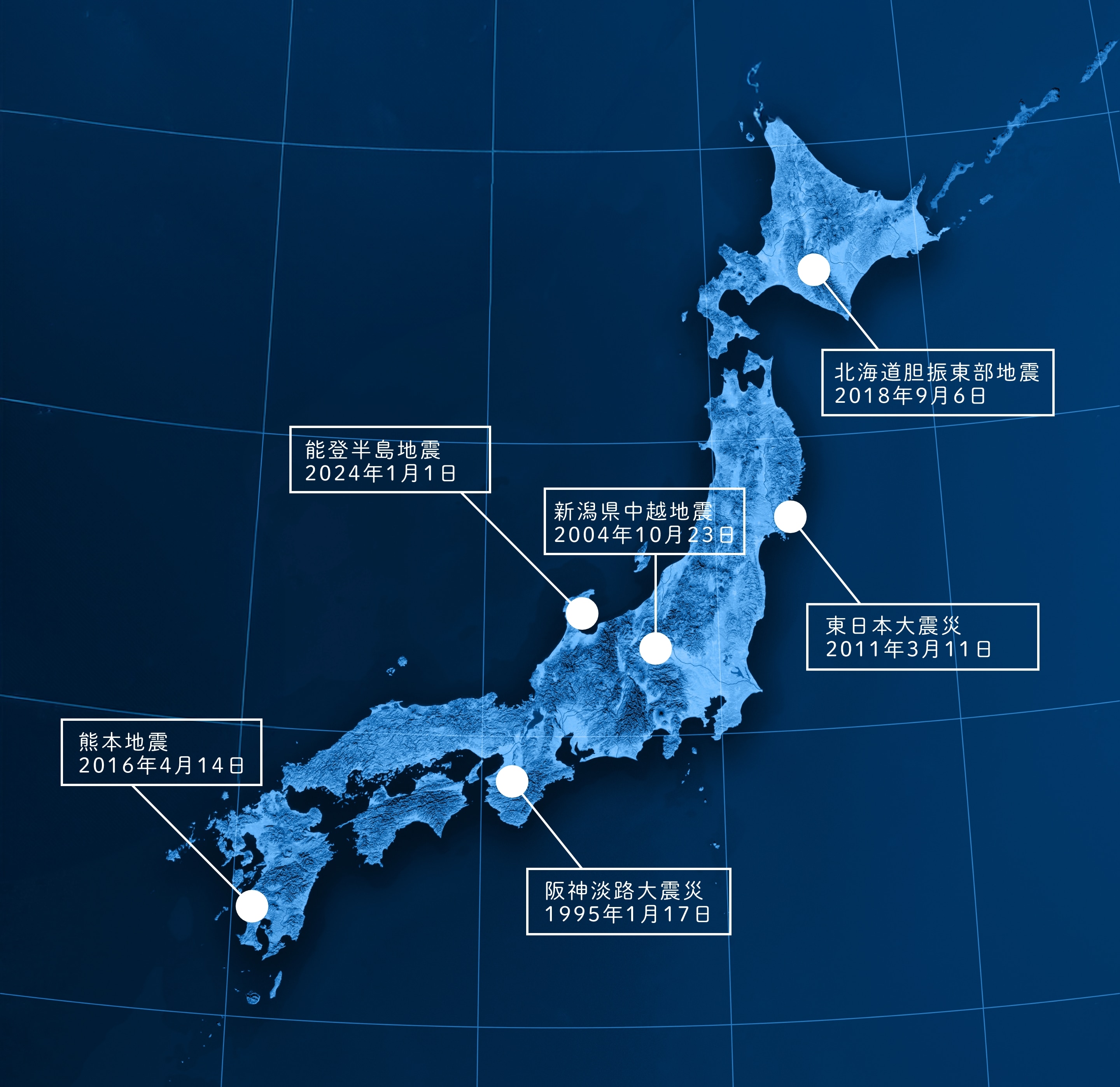 地震発生地域