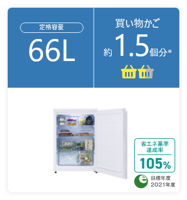 定格容量66l 買い物かご約1.5個分